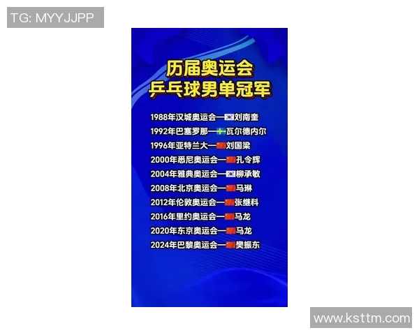 乒乓球速度排行榜揭晓杭州乒乓球队荣获第六名佳绩